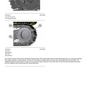 Caterpillar CAT 303.5E2 Mini Hydraulic Excavator Service Repair Manual (JWY00001 and up) - Image 4