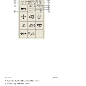 Caterpillar CAT 304E2CR Mini Hydraulic Excavator Service Repair Manual (CJ200001 and up) - Image 5