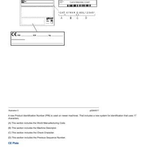 Caterpillar CAT 305E2 CR Mini Hydraulic Excavator Service Repair Manual (DF500001 and up) - Image 5