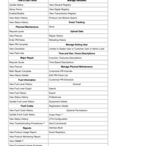 Caterpillar CAT 307 Excavator Service Repair Manual (2WM00500 and up) - Image 3