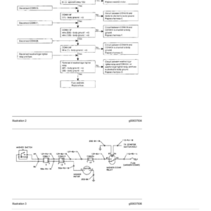 Caterpillar CAT 307B Mini Hydraulic Excavator Service Repair Manual (6KZ00001 and up) - Image 4