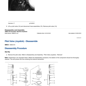 Caterpillar CAT 308D Mini Hydraulic Excavator Service Repair Manual (GBT00001 and up) - Image 4