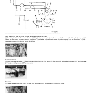 Caterpillar CAT 312 Excavator Service Repair Manual (6GK00001 and up) - Image 4