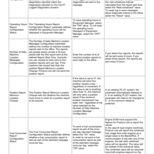 Caterpillar CAT 312C, 312C L Excavator Service Repair Manual (CBA00001 till 01200) - Image 5