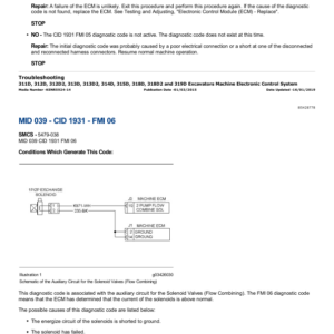 Caterpillar CAT 312D L Excavator Service Repair Manual (TGY00001 and up) - Image 5