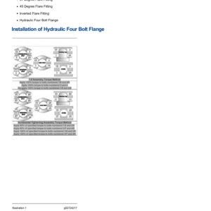 Caterpillar CAT 313F LGC Excavator Service Repair Manual (GJD00001 and up) - Image 5