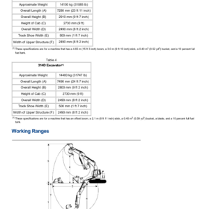 Caterpillar CAT 314D CR, 314D LCR Excavator Service Repair Manual (WLN00001 and up) - Image 2