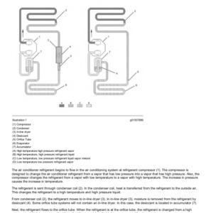 Caterpillar CAT 314D LCR Excavator Service Repair Manual (TXN00001 and up) - Image 2