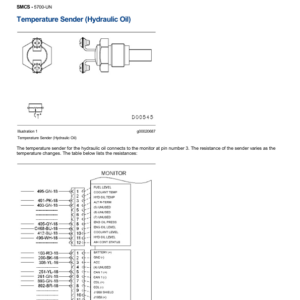 Caterpillar CAT 314D LCR Excavator Service Repair Manual (TXN00001 and up) - Image 3