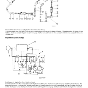 Caterpillar CAT 315 Excavator Service Repair Manual (3ZM00001 and up) - Image 5