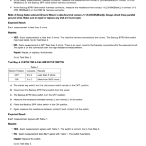 Caterpillar CAT 315D L Excavator Service Repair Manual (BZN00001 and up) - Image 5