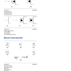 Caterpillar CAT 316E L Excavator Service Repair Manual (YZZ00001 and up) - Image 3