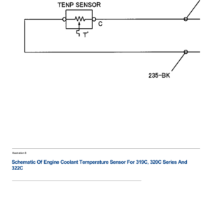 Caterpillar CAT 318C Excavator Service Repair Manual (BTG00001 and up) - Image 3