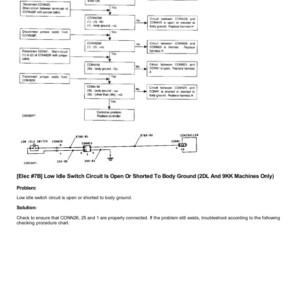 Caterpillar CAT 320 320L, 320N Track Type Excavator Service Repair Manual (9KK01359 and up) - Image 3