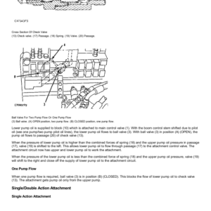 Caterpillar CAT 320, 320L Track Type Excavator Service Repair Manual (9KK00001 till 01358) - Image 5