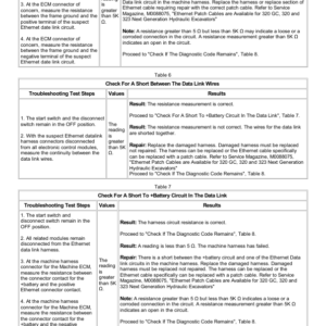 Caterpillar CAT 320 GC Excavator Service Repair Manual (DKJ00001 and up) - Image 5