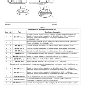 Caterpillar CAT 320D L, 320D LN Excavator Service Repair Manual (GDP00001 and up) - Image 2