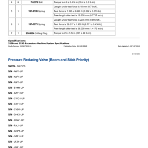 Caterpillar CAT 320D L, 320D LN Excavator Service Repair Manual (GDP00001 and up) - Image 3