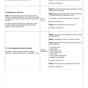 Caterpillar CAT 320E LRR Excavator Service Repair Manual (TFX00001 and up) - Image 4