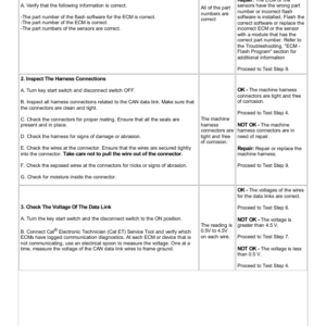 Caterpillar CAT 320F L Excavator Service Repair Manual (NHD00001 and up) - Image 4