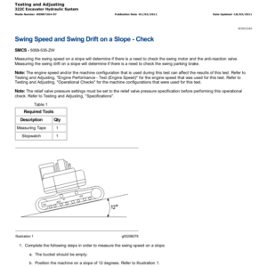 Caterpillar CAT 322C L, 322C LN Hydraulic Excavator Service Repair Manual (EMR00001 and up) - Image 3