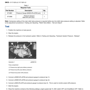 Caterpillar CAT 322CL, 322C L Hydraulic Excavator Service Repair Manual (HEK00001 and up) - Image 5