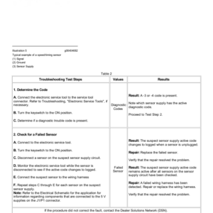 Caterpillar CAT 323 Excavator Service Repair Manual (YBL00001 and up) - Image 5