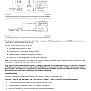 Caterpillar CAT 324D FM Excavator Service Repair Manual (JGK00001 and up) - Image 4