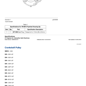 Caterpillar CAT 324D L, 324D LN Excavator Service Repair Manual (EJC00001 and up) - Image 3