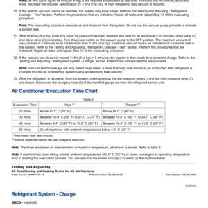 Caterpillar CAT 329E, 329EL Excavator Service Repair Manual (PTY00001 and up) - Image 4