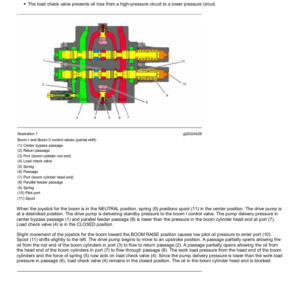 Caterpillar CAT 329EL Excavator Service Repair Manual (PLW00001 and up) - Image 4