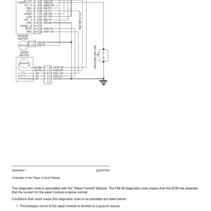 Caterpillar CAT 329EL Excavator Service Repair Manual (PLW00001 and up) - Image 5