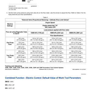 Caterpillar CAT 329F L Excavator Service Repair Manual (ERL00001 and up) - Image 4