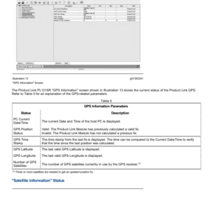 Caterpillar CAT 330D L Excavator Service Repair Manual (MWP00001 and up) - Image 5