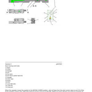 Caterpillar CAT 336E LH, 336E LNH Excavator Service Repair Manual (SSL00001 and up) - Image 4