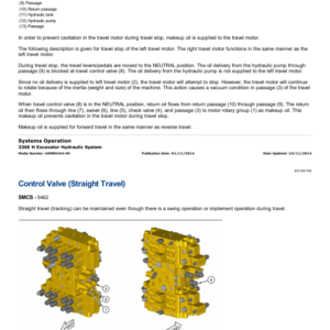 Caterpillar CAT 336E LH, 336E LNH Excavator Service Repair Manual (SSL00001 and up) - Image 5