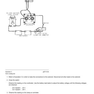 Caterpillar CAT 345B L Excavator Service Repair Manual (9CW00001 and up) - Image 3