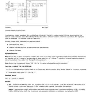 Caterpillar CAT 365B II Excavator Service Repair Manual (DER00001 and up) - Image 6