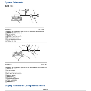 Caterpillar CAT 365C L Hydraulic Excavator Service Repair Manual (PAR00001 and up) - Image 3