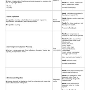 Caterpillar CAT 415F2 IL Backhoe Loader Service Repair Manual (PF400001 and up) - Image 4