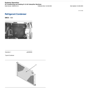 Caterpillar CAT 416 Backhoe Loader Service Repair Manual (5PC00001 till 06191) - Image 2