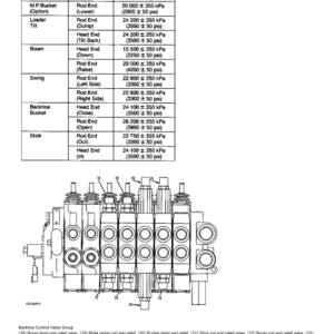 Caterpillar CAT 416B Backhoe Loader Service Repair Manual (8ZK00001 till 05999) - Image 5