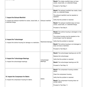 Caterpillar CAT 416E Backhoe Loader Service Repair Manual (CBD00001 and up) - Image 4