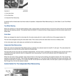 Caterpillar CAT 420D Backhoe Loader Service Repair Manual (BKC00502 and up) - Image 3