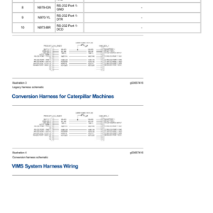 Caterpillar CAT 420D Backhoe Loader Service Repair Manual (BLN10300 and up) - Image 4