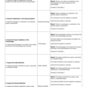 Caterpillar CAT 420E Backhoe Loader Service Repair Manual (HLS00001 and up) - Image 4