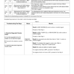 Caterpillar CAT 420F2 Backhoe Loader Service Repair Manual (HWC00001 and up) - Image 4