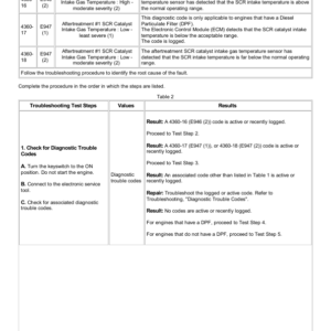 Caterpillar CAT 420F2 Backhoe Loader Service Repair Manual (HWC00001 and up) - Image 4