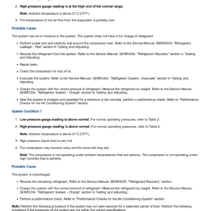 Caterpillar CAT 428 Backhoe Loader Service Repair Manual (6TC02694 till 06563) - Image 3