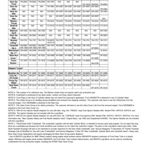 Caterpillar CAT 428 Backhoe Loader Service Repair Manual (6TC02694 till 06563) - Image 4